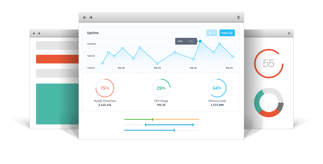 garantált erőorrás